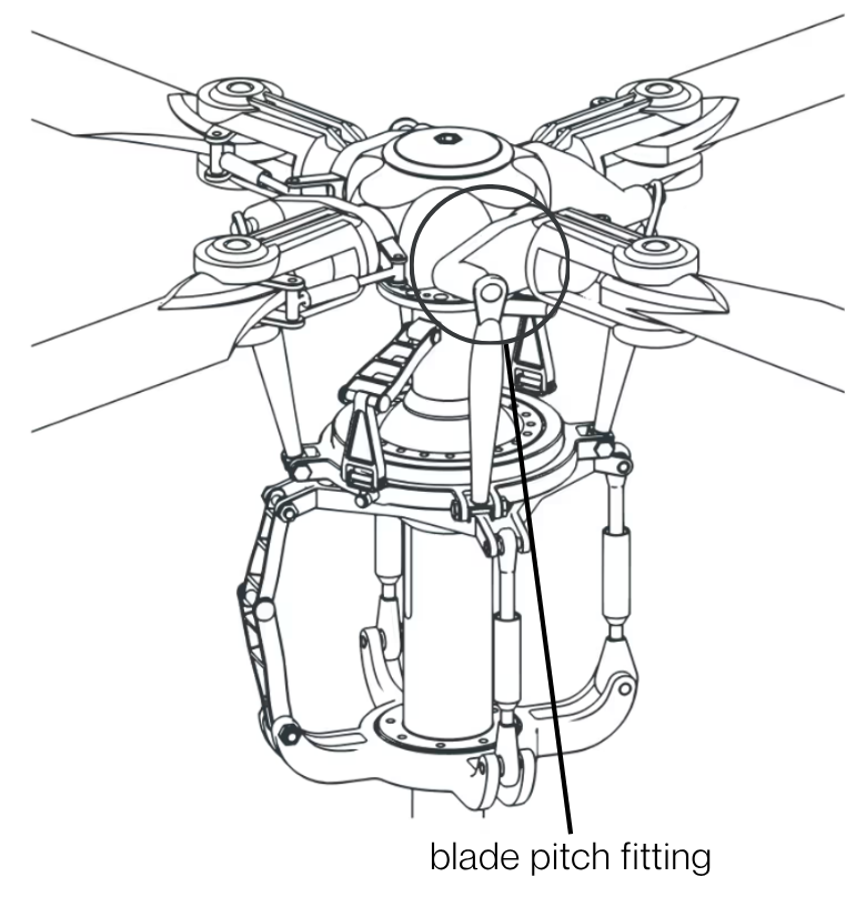 Airbus Helicopters Internship - Image 2