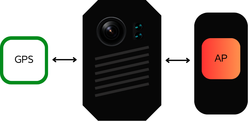 AI Optical Navigation System - Image 1